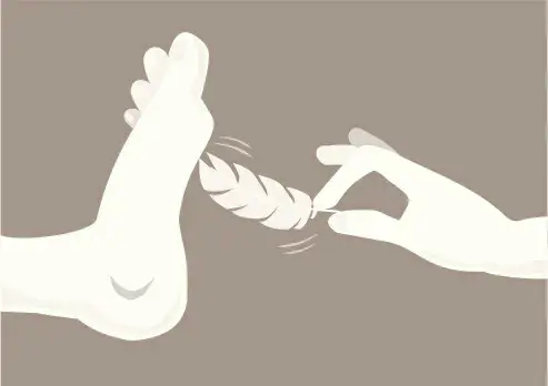 西檬之家字母圈SPSpank是什么? 一
