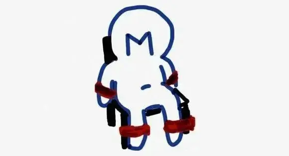 西檬之家BDSM是什么?字母圈新人入圈 一